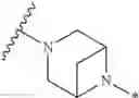 Fig. 167 - Substituted pyrazolo[1,5-a]pyridine compounds as RET kinase inhibitors