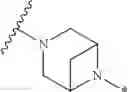 Fig. 197 - Substituted pyrazolo[1,5-a]pyridine compounds as RET kinase inhibitors