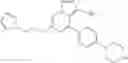 Fig. 258 - Substituted pyrazolo[1,5-a]pyridine compounds as RET kinase inhibitors
