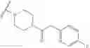 Fig. 37 - Substituted pyrazolo[1,5-a]pyridine compounds as RET kinase inhibitors