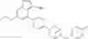 Fig. 433 - Substituted pyrazolo[1,5-a]pyridine compounds as RET kinase inhibitors