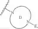 Fig. 44 - Substituted pyrazolo[1,5-a]pyridine compounds as RET kinase inhibitors