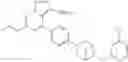 Fig. 441 - Substituted pyrazolo[1,5-a]pyridine compounds as RET kinase inhibitors