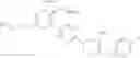 Fig. 489 - Substituted pyrazolo[1,5-a]pyridine compounds as RET kinase inhibitors