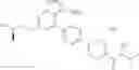 Fig. 503 - Substituted pyrazolo[1,5-a]pyridine compounds as RET kinase inhibitors