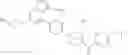 Fig. 751 - Substituted pyrazolo[1,5-a]pyridine compounds as RET kinase inhibitors
