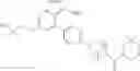 Fig. 779 - Substituted pyrazolo[1,5-a]pyridine compounds as RET kinase inhibitors