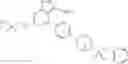 Fig. 802 - Substituted pyrazolo[1,5-a]pyridine compounds as RET kinase inhibitors