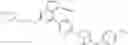 Fig. 841 - Substituted pyrazolo[1,5-a]pyridine compounds as RET kinase inhibitors