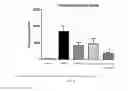 Fig. 09 - METHODS OF TREATING LIVER DISEASE