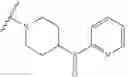 Fig. 112 - Substituted pyrazolo[1,5-A]pyridine compounds as RET kinase inhibitors