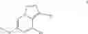Fig. 211 - Substituted pyrazolo[1,5-A]pyridine compounds as RET kinase inhibitors
