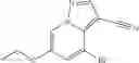 Fig. 239 - Substituted pyrazolo[1,5-A]pyridine compounds as RET kinase inhibitors