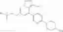 Fig. 263 - Substituted pyrazolo[1,5-A]pyridine compounds as RET kinase inhibitors
