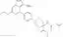Fig. 299 - Substituted pyrazolo[1,5-A]pyridine compounds as RET kinase inhibitors