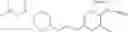 Fig. 331 - Substituted pyrazolo[1,5-A]pyridine compounds as RET kinase inhibitors