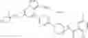 Fig. 356 - Substituted pyrazolo[1,5-A]pyridine compounds as RET kinase inhibitors