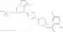 Fig. 495 - Substituted pyrazolo[1,5-A]pyridine compounds as RET kinase inhibitors