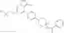 Fig. 500 - Substituted pyrazolo[1,5-A]pyridine compounds as RET kinase inhibitors