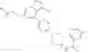 Fig. 569 - Substituted pyrazolo[1,5-A]pyridine compounds as RET kinase inhibitors