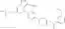 Fig. 583 - Substituted pyrazolo[1,5-A]pyridine compounds as RET kinase inhibitors