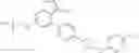Fig. 622 - Substituted pyrazolo[1,5-A]pyridine compounds as RET kinase inhibitors