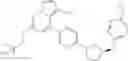 Fig. 656 - Substituted pyrazolo[1,5-A]pyridine compounds as RET kinase inhibitors