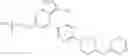 Fig. 693 - Substituted pyrazolo[1,5-A]pyridine compounds as RET kinase inhibitors