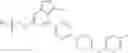 Fig. 715 - Substituted pyrazolo[1,5-A]pyridine compounds as RET kinase inhibitors