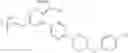 Fig. 717 - Substituted pyrazolo[1,5-A]pyridine compounds as RET kinase inhibitors