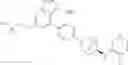 Fig. 731 - Substituted pyrazolo[1,5-A]pyridine compounds as RET kinase inhibitors