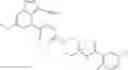 Fig. 746 - Substituted pyrazolo[1,5-A]pyridine compounds as RET kinase inhibitors