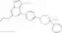 Fig. 773 - Substituted pyrazolo[1,5-A]pyridine compounds as RET kinase inhibitors