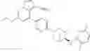 Fig. 822 - Substituted pyrazolo[1,5-A]pyridine compounds as RET kinase inhibitors
