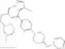 Fig. 848 - Substituted pyrazolo[1,5-A]pyridine compounds as RET kinase inhibitors