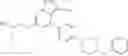 Fig. 855 - Substituted pyrazolo[1,5-A]pyridine compounds as RET kinase inhibitors