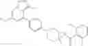 Fig. 867 - Substituted pyrazolo[1,5-A]pyridine compounds as RET kinase inhibitors