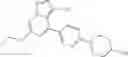 Fig. 925 - Substituted pyrazolo[1,5-A]pyridine compounds as RET kinase inhibitors