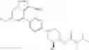 Fig. 941 - Substituted pyrazolo[1,5-A]pyridine compounds as RET kinase inhibitors