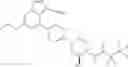 Fig. 970 - Substituted pyrazolo[1,5-A]pyridine compounds as RET kinase inhibitors