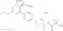 Fig. 993 - Substituted pyrazolo[1,5-A]pyridine compounds as RET kinase inhibitors