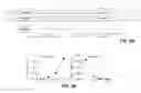 Fig. 10 - METHODS AND MATERIALS FOR PROMOTING BONE FORMATION