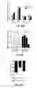 Fig. 57 - METHODS AND MATERIALS FOR PROMOTING BONE FORMATION