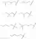 Fig. 09 - Substituted pyrazolo[1,5-A]pyridine compounds as RET kinase inhibitors