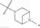 Fig. 158 - Substituted pyrazolo[1,5-A]pyridine compounds as RET kinase inhibitors