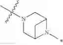 Fig. 166 - Substituted pyrazolo[1,5-A]pyridine compounds as RET kinase inhibitors