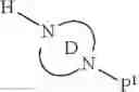 Fig. 197 - Substituted pyrazolo[1,5-A]pyridine compounds as RET kinase inhibitors