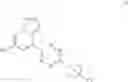 Fig. 201 - Substituted pyrazolo[1,5-A]pyridine compounds as RET kinase inhibitors