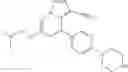 Fig. 231 - Substituted pyrazolo[1,5-A]pyridine compounds as RET kinase inhibitors