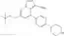 Fig. 232 - Substituted pyrazolo[1,5-A]pyridine compounds as RET kinase inhibitors